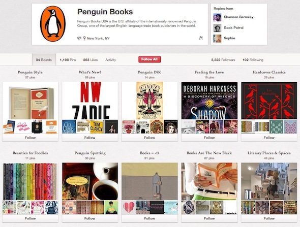interessante pinterest