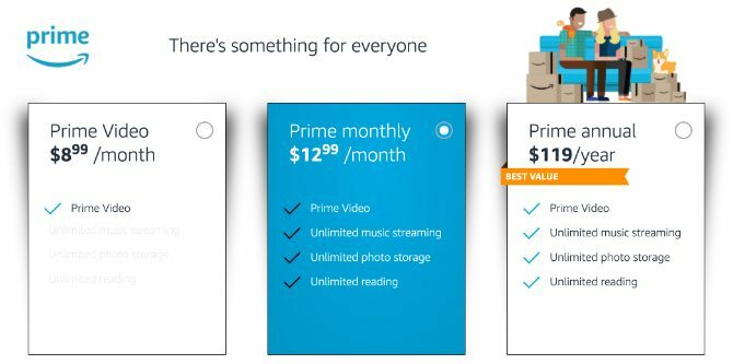 Amazon Prime video-abonnementen