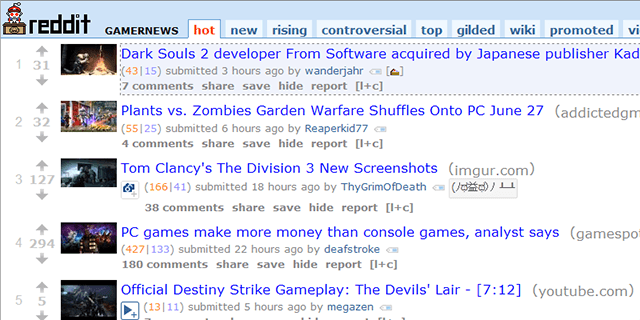 gaming-subreddits-gamernieuws