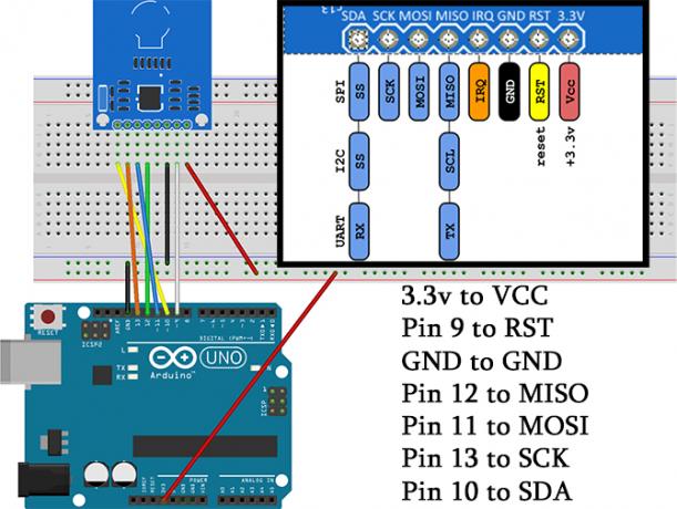 Arduino RFID pinout bedrading