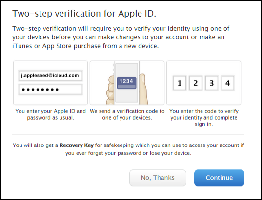 Apple implementeert authenticatie in twee stappen wereldwijd, bescherm uw account nu twee stappen4b