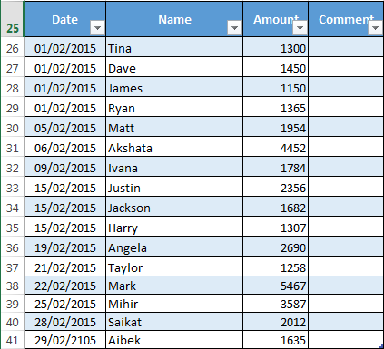 Excel DateAmount-tabel