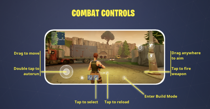 fortnite controles