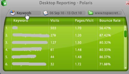 Volg Google Analytics vanaf uw desktop met Polaris polaris8b