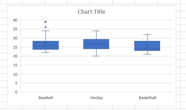 box snorhaartabel v1 excel