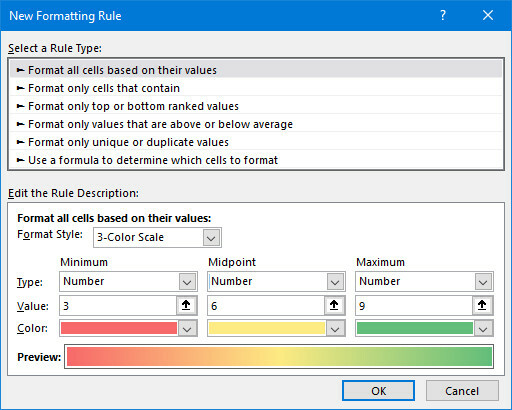 excel aangepaste opmaak