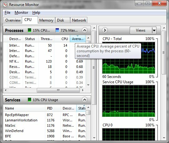 bronmonitor windows 7