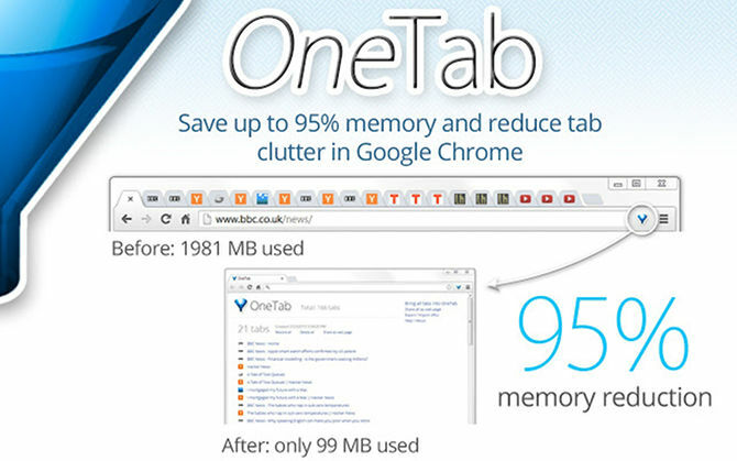 Optimaliseer uw Chrome-browse-ervaring met deze 13 extensies Chrome-extensie onetab