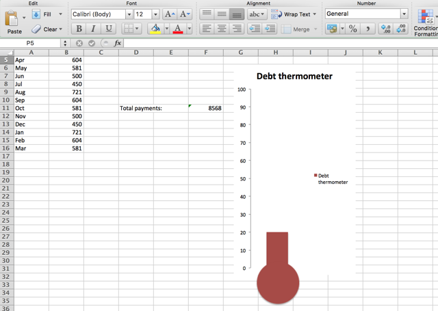 Excel-schuld-thermometer