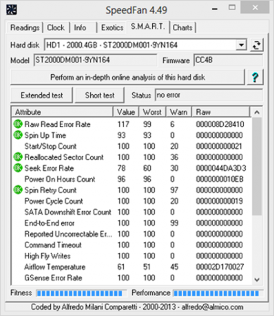 speedfan systeem temp