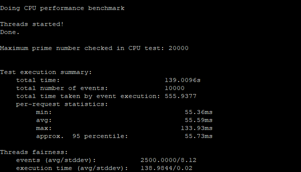 De Raspberry Pi overklokken