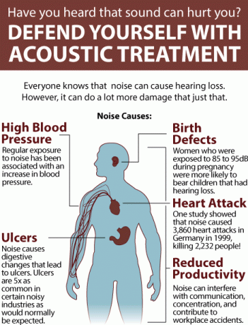 Lawaai kan je pijn doen