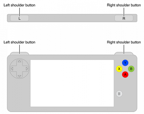 Gamecontrollers en iOS: dit is wat u moet weten Apple-game con 1