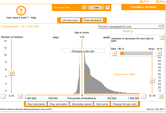 Interessante wereldsimulaties voor het voorspellen van de toekomst en begrip van de wereldsimulatie van de samenleving 14