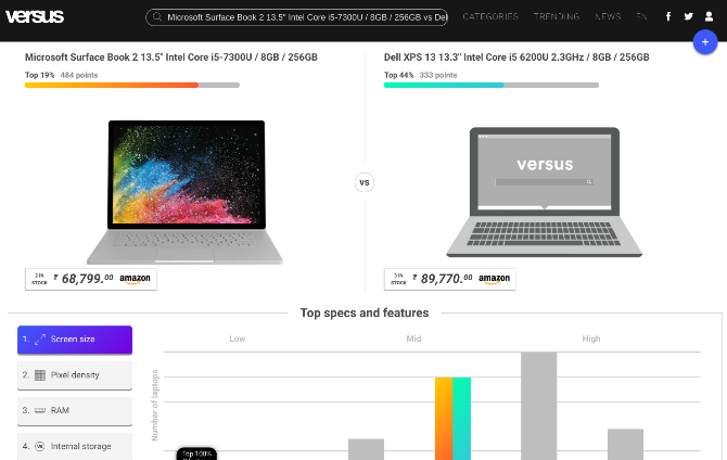 5 sites om productrecensies te vinden, alles te vergelijken en te beslissen wat te kopen versus