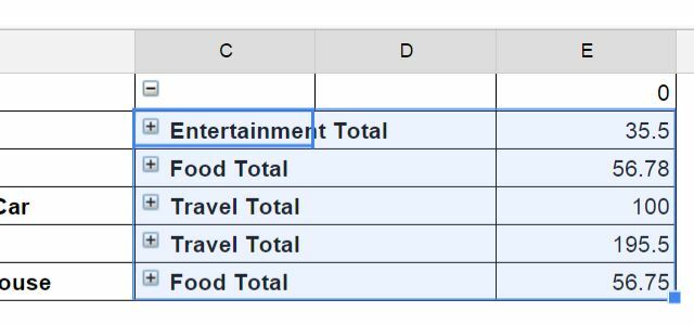 geautomatiseerd budget 18