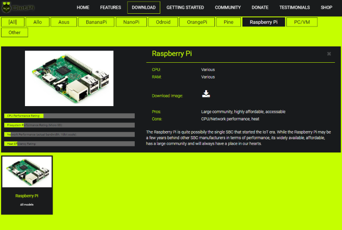 Hoe de opslag op uw Raspberry Pi te vergroten muo linux raspberrypi lichtgewicht distro