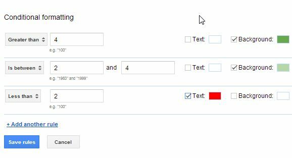 voorbeelden van Google-spreadsheetfuncties