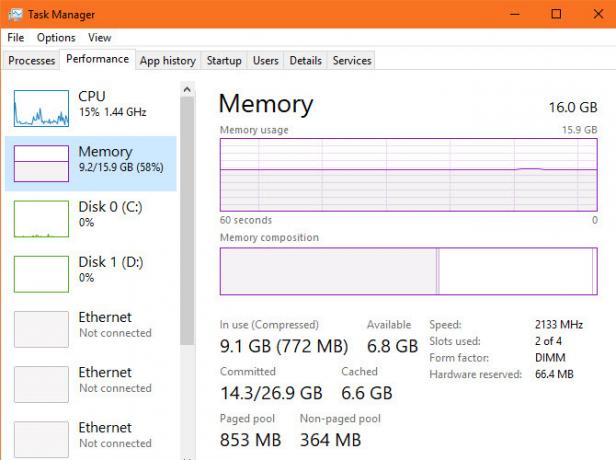 Windows-systeemdetails - geïnstalleerd RAM