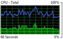 windows resource monitor