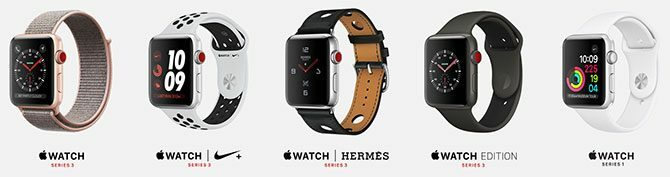 Apple Watch-serie vergelijking