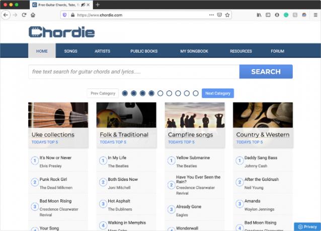 Chordie homepage