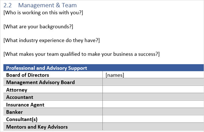 businessplan team