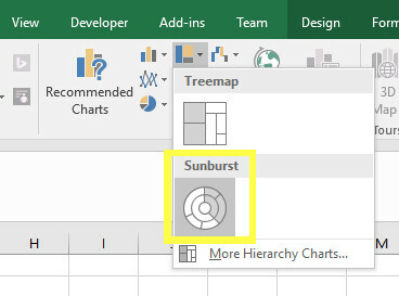 sunburst chart insert excel